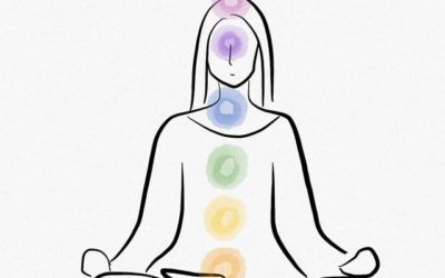 Équilibrage des chakras: clé de la guérison holistique